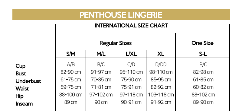 Penthouse - High Profile